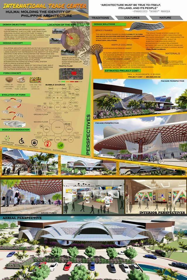 Stichting Sparrow ontwerp John Ralfh