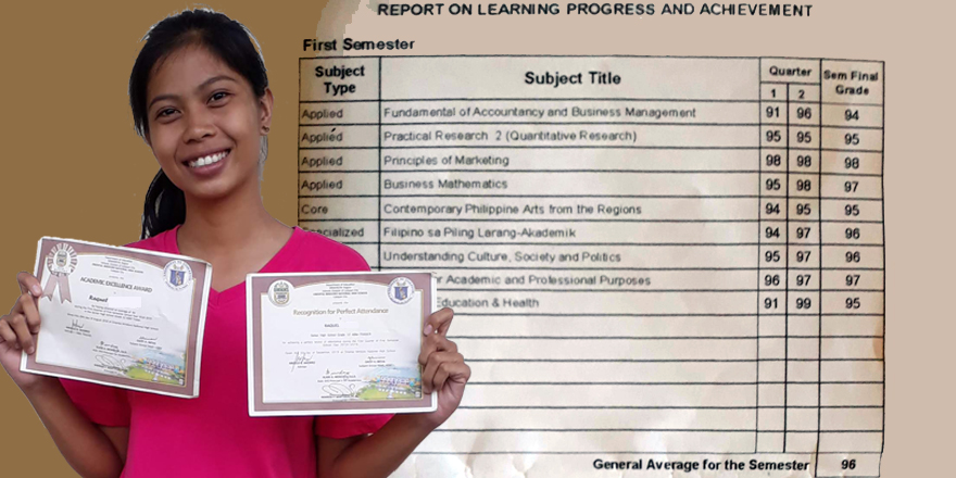 Rapporten en awards 3 stichting Sparrow Rapporten en awards 3 stichting Sparrow