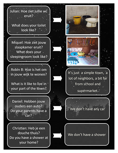 Vragen en antwoorden groep 4A - 4